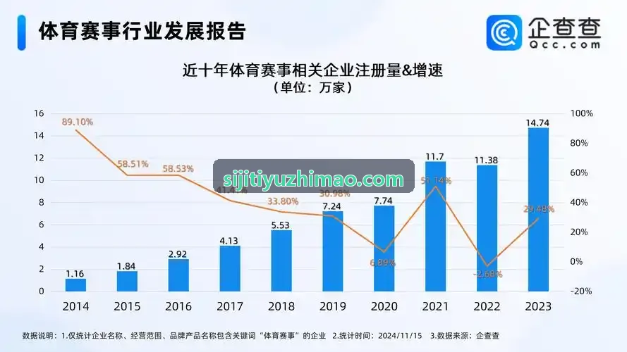 四季体育边缘智控网关